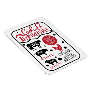 Magnet Flexible Température du aimant de viande