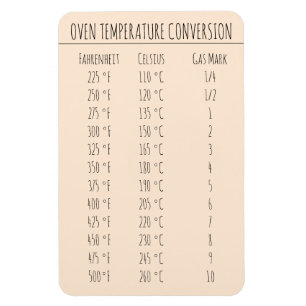 Magnet Flexible Température du graphique de conversion Celsius Fah