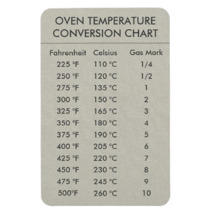 Magnet Flexible Température du graphique de conversion Celsius Fah