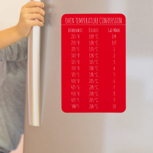 Magnet Flexible Température du graphique de conversion Celsius Fah