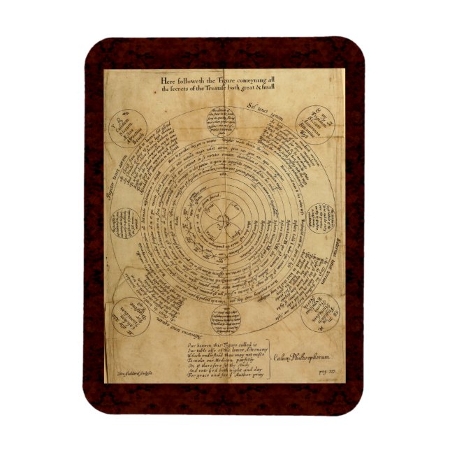 Magnet Flexible Theatrum Chemicum : 1652 Illustration de l'alchimi (Vertical)