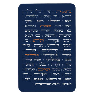 Magnet Flexible Torah Parshiot Parshas Weekly Readings