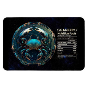 Magnet Flexible Valeur nutritionnelle du cancer