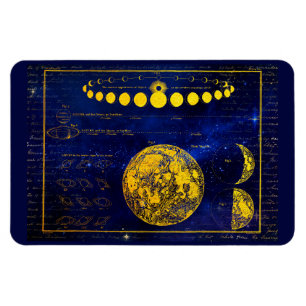 Magnet Flexible Vintage Phases of the Moon Saturn Jupiter Venus
