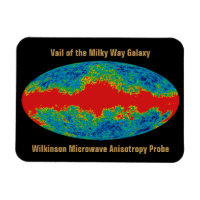 WMAP, Voile de la Voie lactée sur l'Univers