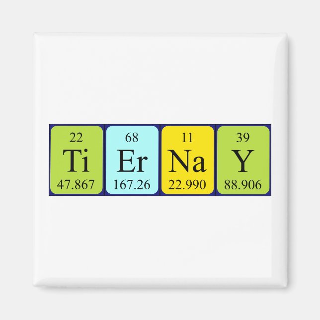 Magnet für den periodisch wiederkehrenden Feldname (Vorne)