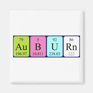 Magnet für den periodischen Feldnamen