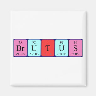 Magnet für den periodischen Feldnamen Brutus