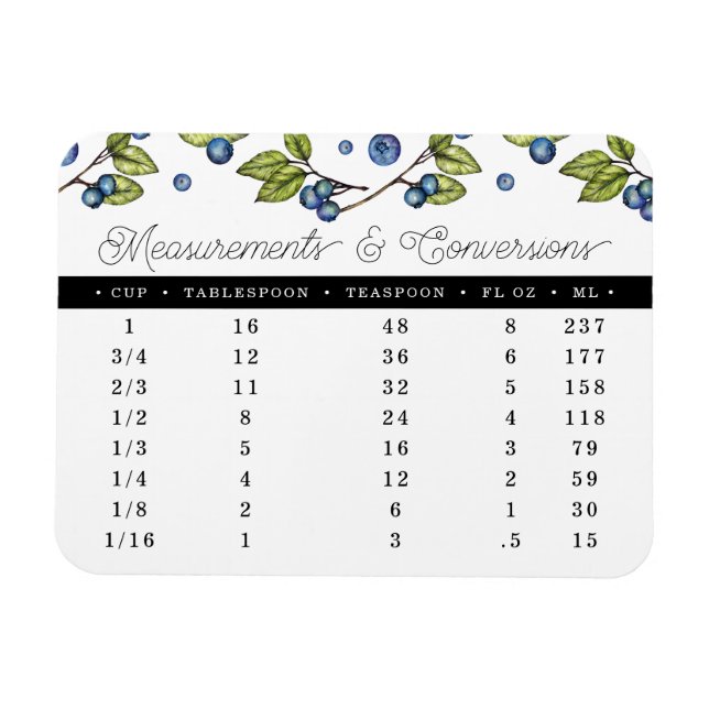 Magnet für Messungen und Konvertierungen (Horizontal)