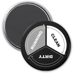 Magnet für saubere Spülmaschine (auf schwarz)