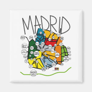 MAGNET MADRID. CITIES COLLECTION_.
