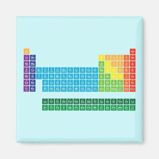 Magnet (plus de formes) (Devant)