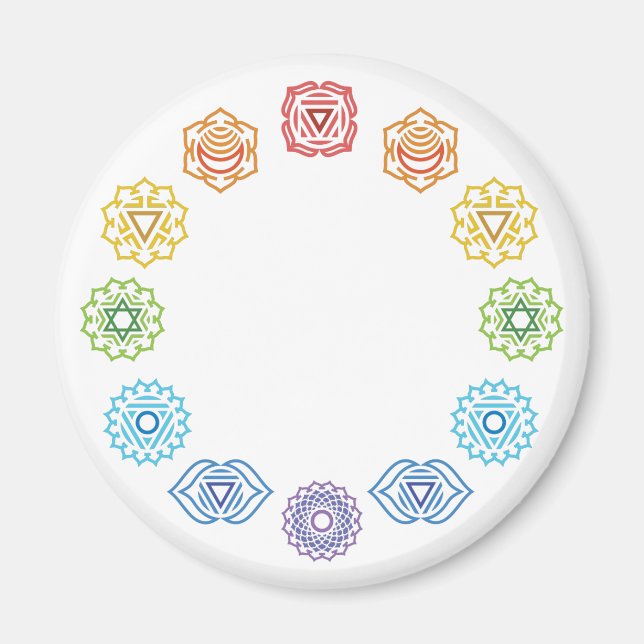Magnet rond d'énergie Chakra (Devant)