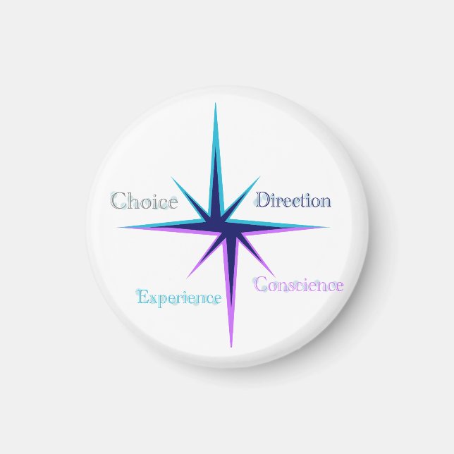 Magnet symbol everyday (Devant)