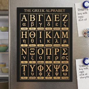 Magnétique 24 lettres de l'alphabet grec dans l'ordre   Carte