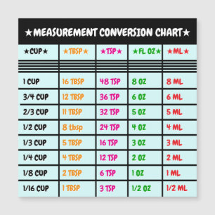 Magnétique Carte de conversion de Cuisine et de cuisson magné
