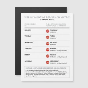 Magnétique Carte de référence modifiable du droit de rétracta