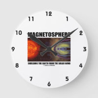 Magnetosphäre schützt die Erde vor Sonneneinstrahl