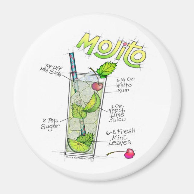 MAGNETS - MOJITO RECIPE COCKTAIL ART MAGNET (Vorne)