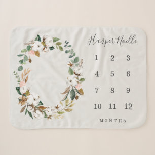Magnolia Baby Milestone Sherpadecke