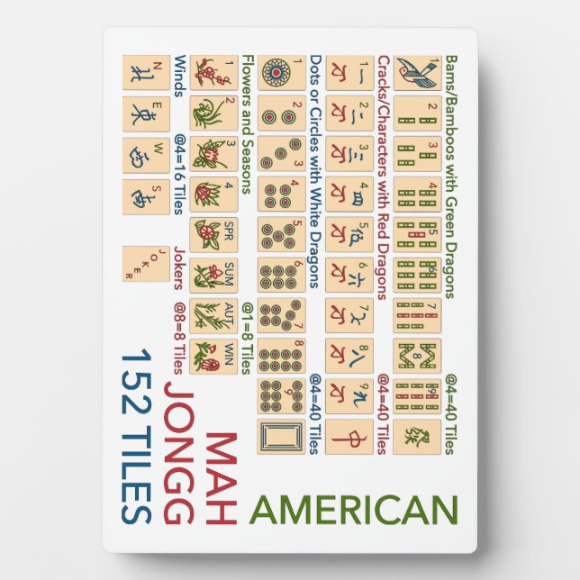 Mah Jongg American Tiles Fotoplatte (Vorderseite)