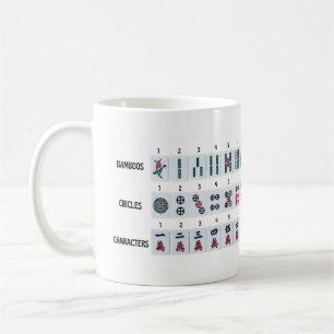 Mahjong Tiles Cheatsheet Kaffeetasse