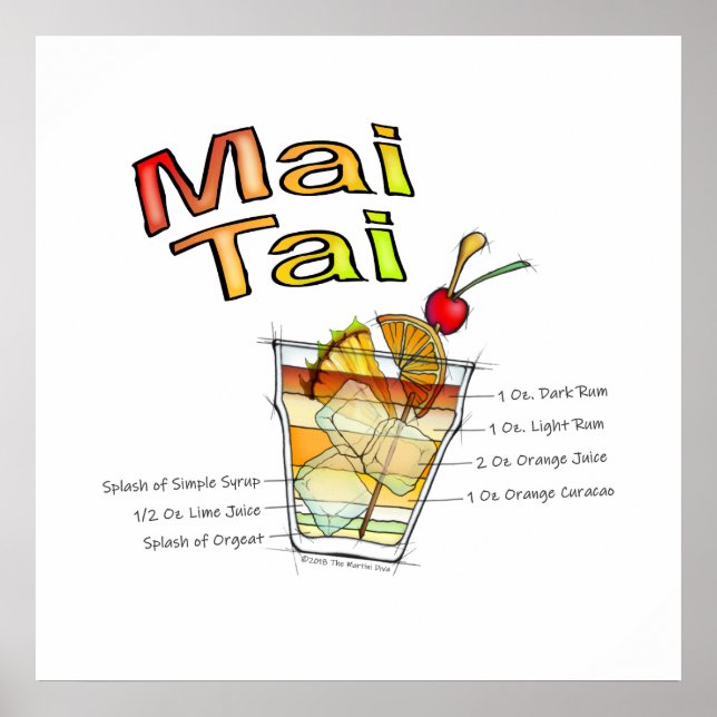 MAI TAI COCKTAIL RECEPE ART POSTERS & IMPRIMANTES (Devant)