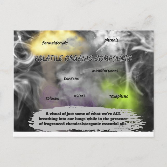 Making The Invisible Visible Postkarte (Vorderseite)