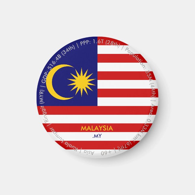 Malaysia-Flaggenmagnet Magnet (Vorne)