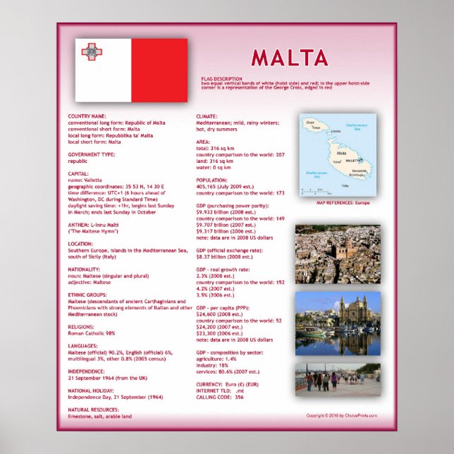 Malta Poster (Vorne)