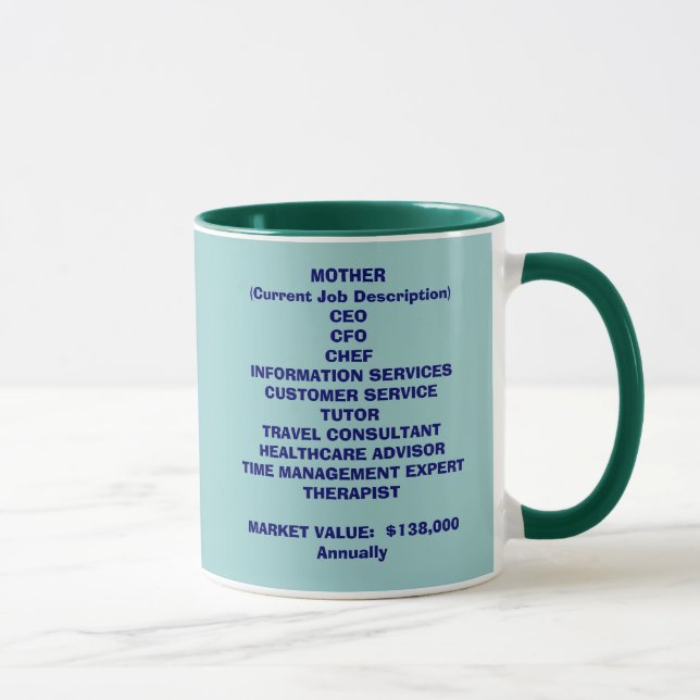 Mama-Arbeitsbeschreibungs-Tasse Tasse (Rechts)