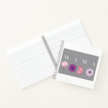 Mama, Floral Butterfly mothers day and birthday
