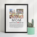 Mama Fotos Dinge, die wir über Sie Liebe Muttertag Poster<br><div class="desc">Kompilieren Sie eine Liste von Dingen,  die Sie über Ihre Mutter Liebe,  fügen Sie einige Lieblingsfotos und Sie haben ein Muttertagsgeschenk,  das sie schätzen wird! Perfekt für Geburtstage und andere Familienmitglieder! filtriert</div>