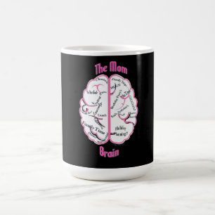 Mama-Gehirn-Kaffeetasse Kaffeetasse