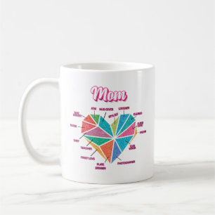 Mama Herzstück Mama Titel Kaffeetasse