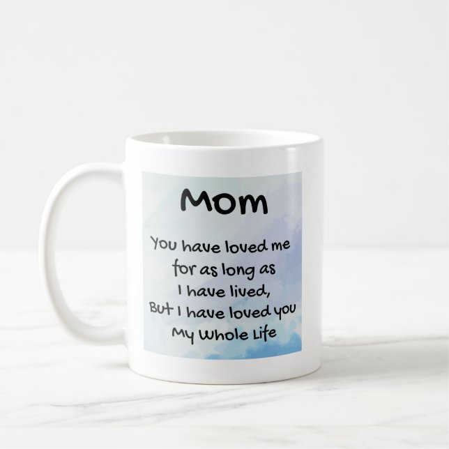 Mama Kaffee Tasse (Links)