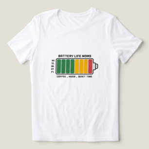 Mama-O-Meter: angetrieben durch Liebe und Kaffee Tri-Blend Shirt