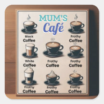 Mama's Cafe Postkarte