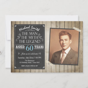 Man Invitation d'anniversaire Chalkboard Rustique