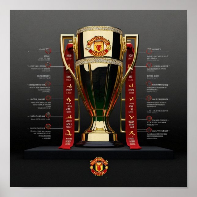 Manchester United Poster (Vorne)