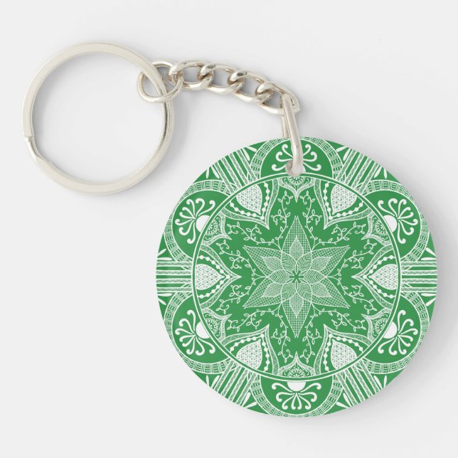 Mandala (Devant)