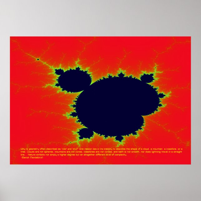 Mandelbrot Poster (Vorne)
