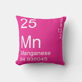 Mangan Kissen