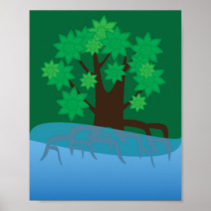 Mangroven poster