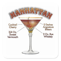 Manhattan Cocktail Rezept: