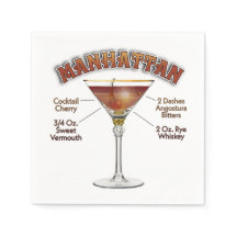 Manhattan Cocktail Rezept: