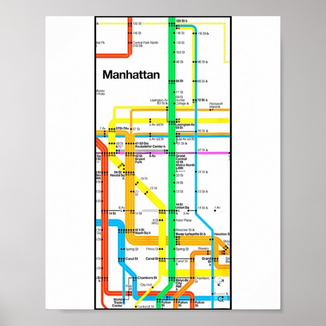 Manhattan New York Nyc Subway Map Retro Rail Trans Poster (Vorne)
