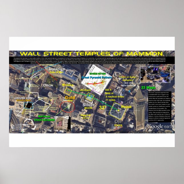 Manhattan Orion Muster 4 Poster (Vorne)