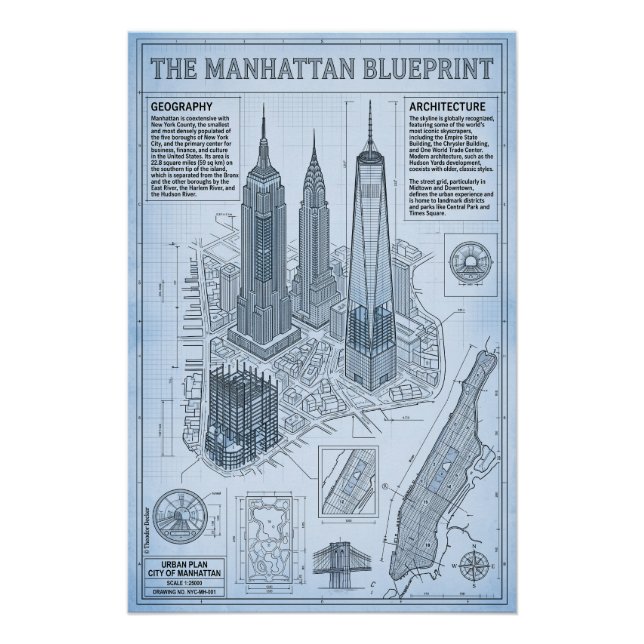 Manhattan, USA Poster (Vorderseite)