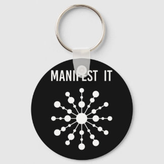 Manifest Schlüsselanhänger